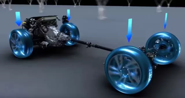 Winter Drivetrains: AWD, 4WD, FWD, and RWD Explained